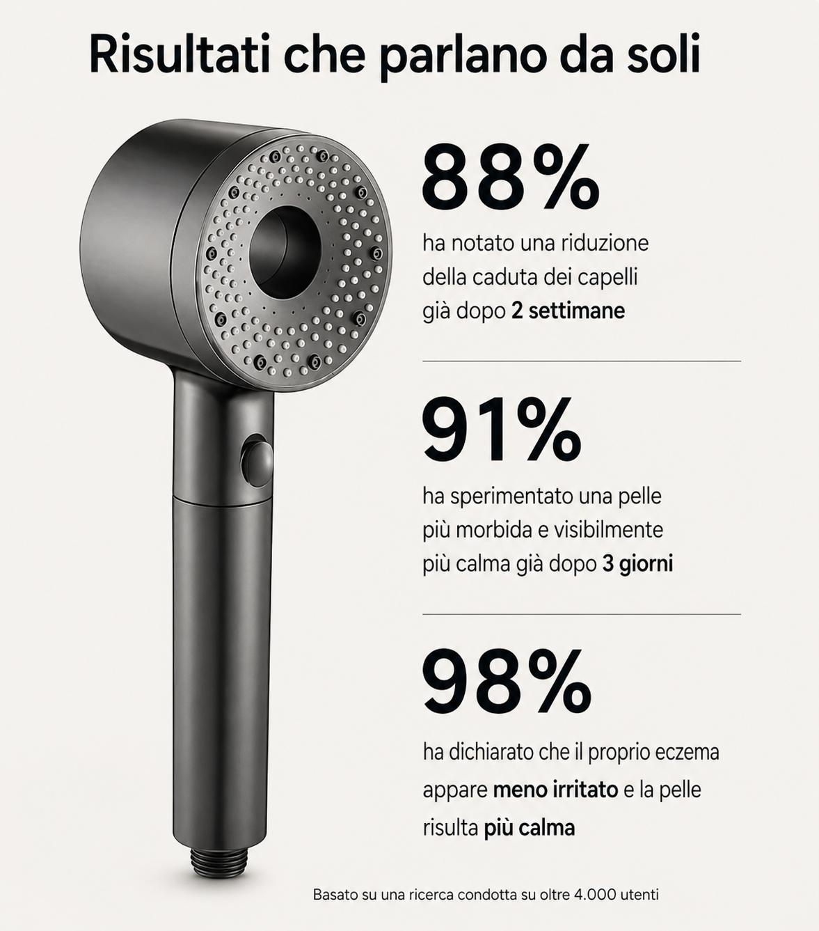 Doccia Spa™️ - Soffione Doccia Anticalcare Con Filtri Intercambiabili
